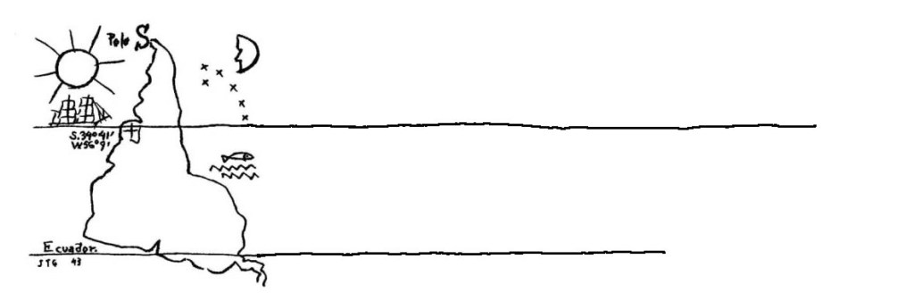 Posicionarse para dialogar con el alienígena. El tránsito de la&nbsp;identidad